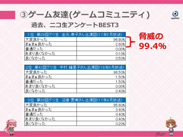 撤退の危機から セールス位まで成長した グリモアで学んだ マーケティングで大切な事 撤退の危機から セールス位まで成長した グリモアで学んだ マーケティングで大切な事