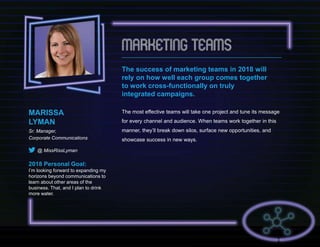 MARISSA
LYMAN
Sr. Manager,
Corporate Communications
@ MissRissLyman
2018 Personal Goal:
I’m looking forward to expanding my
horizons beyond communications to
learn about other areas of the
business. That, and I plan to drink
more water.
The success of marketing teams in 2018 will
rely on how well each group comes together
to work cross-functionally on truly
integrated campaigns.
The most effective teams will take one project and tune its message
for every channel and audience. When teams work together in this
manner, they’ll break down silos, surface new opportunities, and
showcase success in new ways.
 