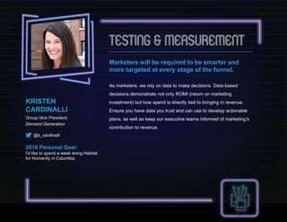 Marketers will be required to be smarter and
more targeted at every stage of the funnel.
As marketers, we rely on data to make decisions. Data-based
decisions demonstrate not only ROMI (return on marketing
investment) but how spend is directly tied to bringing in revenue.
Ensure you have data you trust and can use to develop actionable
plans, as well as keep our executive teams informed of marketing’s
contribution to revenue.
KRISTEN
CARDINALLI
Group Vice President,
Demand Generation
@k_cardinalli
2018 Personal Goal:
I'd like to spend a week doing Habitat
for Humanity in Columbia.
 