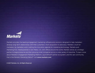 2018 Marketing Predictions