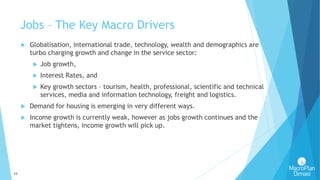11
Jobs – The Key Macro Drivers
 Globalisation, international trade, technology, wealth and demographics are
turbo charging growth and change in the service sector:
 Job growth,
 Interest Rates, and
 Key growth sectors – tourism, health, professional, scientific and technical
services, media and information technology, freight and logistics.
 Demand for housing is emerging in very different ways.
 Income growth is currently weak, however as jobs growth continues and the
market tightens, income growth will pick up.
 
