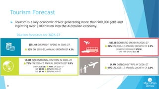 25
Tourism Forecast
 Tourism is a key economic driver generating more than 900,000 jobs and
injecting over $100 billion into the Australian economy.
Tourism forecasts for 2026-27
 