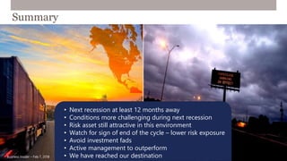 Summary
• Next recession at least 12 months away
• Conditions more challenging during next recession
• Risk asset still attractive in this environment
• Watch for sign of end of the cycle – lower risk exposure
• Avoid investment fads
• Active management to outperform
• We have reached our destinationBusiness Insider – Feb 7, 2018
 