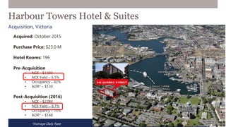 Harbour Towers Hotel & Suites
Acquired: October 2015
Purchase Price: $23.0 M
Hotel Rooms: 196
Pre-Acquisition
• NOI – $1.5M
• NOI Yield – 6.5%
• Occupancy – 62%
• ADR* – $130
Post-Acquisition (2016)
• NOI – $2.0M
• NOI Yield – 8.7%
• Occupancy – 70%
• ADR* – $148
*Average Daily Rate
Acquisition, Victoria
 