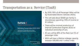 Transportation as a Service (TaaS)
• By 2030, 95% of all Passenger Miles will be
by Automated Electric Vehicles (AEVs)
• This will add about $5600 per family in
discretionary spending (10% of income or
$1 trillion)
• There will be minimal production of
Internal Combustion Engines (ICEs) or
individual ownership of cars.
• IO cars will be 40% of the fleet, but 5% of
passenger miles
• AEVs will have a lifetime mileage capacity
between 500,000 and 1 million miles
 