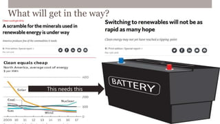 This needs this
What will get in the way?
 