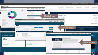 Drill down
Documents
Newsletters
 