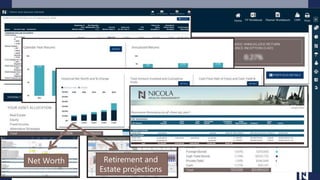 Net Worth Retirement and
Estate projections
 