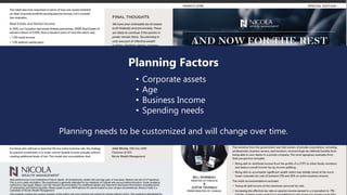 Planning Factors
• Corporate assets
• Age
• Business Income
• Spending needs
Planning needs to be customized and will change over time.
 