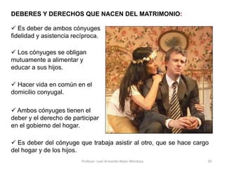  Es deber de ambos cónyuges
fidelidad y asistencia recíproca.
20
DEBERES Y DERECHOS QUE NACEN DEL MATRIMONIO:
 Los cónyuges se obligan
mutuamente a alimentar y
educar a sus hijos.
 Hacer vida en común en el
domicilio conyugal.
 Ambos cónyuges tienen el
deber y el derecho de participar
en el gobierno del hogar.
 Es deber del cónyuge que trabaja asistir al otro, que se hace cargo
del hogar y de los hijos.
Profesor: Juan Armando Reyes Mendoza
 