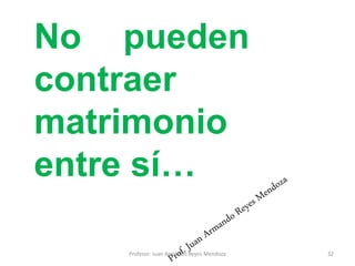 32
No pueden
contraer
matrimonio
entre sí…
Profesor: Juan Armando Reyes Mendoza
 