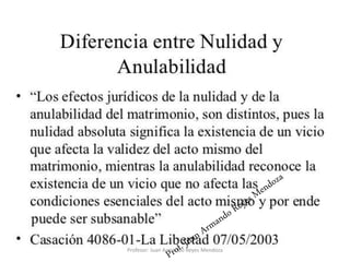 46
Profesor: Juan Armando Reyes Mendoza
 