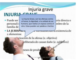 52
Injuria grave
La Injuria Grave, son las ofensas contra
el honor, la dignidad, o la calidad de ser
humano, que realiza un esposo contra el
otro. Estas pueden ser palabra o hechos
Profesor: Juan Armando Reyes Mendoza
 