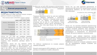 20%
45%
35%
50%
29%
46%
35%
52%
Знаю власників
регіональних медіа
Знаю власників
національних ЗМІ
2015
2016
2017
2018
Чи відомо вам, що іноді в ЗМІ з’являються оплачені/замовні
матеріали, прихована реклама під виглядом звичайних
матеріалів?
Тенденція зменшення частки тих, для кого проблема
існування замовних матеріалів є актуальною
призупинилась. Порівняно з минулим роком зросла
частка тих, хто вважає, що проблема джинси
актуальна, але не знає як з цим боротись. Серед
жителів Західного регіону частка респондентів, які
поділяють таку точку зору більша, ніж по Україні в
цілому (44%)
ТБ стабільно сприймається як основне джерело
замовних матеріалів.
Більшість респондентів (65%) вважають, що політичну
рекламу на телебаченні потрібно заборонити
Частка тих, хто знає власників регіональних та
національних ЗМІ зросла. Як і раніше близько третини
респондентів, вважають, що таке знання власника
ЗМІ є важливим.
Частка тих, хто зустрічав матеріали журналістських
розслідувань про декларації чиновників знизилась. Як
і раніше основним джерелом таких матеріалів є
телебачення, втім частка тих, хто читав журналістські
розслідування в національних чи регіональних
Інтернет ЗМІ зросла порівняно з минулим роком.
Обізнаність щодо реформ енергетики, системи
охорони здоров'я та децентралізації зросла порівняно
з минулим роком. Поінформованість про земельну
реформу натомість знизилась.
Телебачення лишається основним джерелом знання
про хід впровадження реформ (особливо для
Західного регіону)
МЕДІАГРАМОТНІСТЬ
Основні вимоги до новин протягом останніх чотирьох
років це їх чесність та достовірність.
Частка тих, хто знає про існування замовних
матеріалів в ЗМІ зросла і становить 65%. При цьому
лише трохи більше половини тих, хто знає про
існування таких матеріалів, декларує вміння їх
розрізняти.
Збільшилась частка тих, хто критично оцінює
достовірність інформації в ЗМІ орієнтуючись на
походження новин (28%) та збалансованість точок
зору в них (29%), при тому залишається значною
частка аудиторії, яка у визначенні достовірності новин
орієнтується на свою інтуїцію чи вподобання (26%)
9%
11%
8%
6%
55%
56%
61%
58%
33%
29%
27%
33%
3%
3%
3%
3%
2015
2016
2017
2018
Важко сказати
Не актуальна
Актуальна - але я не знаю, як їй протистояти
Актуальна - активно борюся
49% 55% 55% 65%
Так, знаю
2015
2016
2017
2018
Наскільки актуальною для вас є проблема
оплачених/замовних матеріалів в ЗМІ?
Чи знаєте ви, хто є власником ЗМІ?
7
Ключові результати (3)
Яким вимогам мають відповідати новини в цілому?
(найбільш важливі)
2015 2016 2017 2018
Чесність / Достовірність 46% 43% 43% 44%
Об'єктивність 20% 22% 24% 19%
Своєчасність 10% 12% 10% 15%
Повнота інформації 8% 8% 9% 10%
Точність 8% 10% 8% 8%
Відокремлення фактів від
коментарів 6% 6% 5% 5%
 