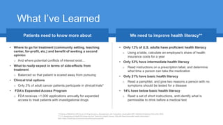 What I’ve Learned
Patients need to know more about We need to improve health literacy**
• Where to go for treatment (community setting, teaching
center, for-profit, etc.) and benefit of seeking a second
opinion
o And where potential conflicts of interest exist…
• What to really expect in terms of side-effects from
treatment
o Balanced so that patient is scared away from pursuing
• Clinical trial options
o Only 3% of adult cancer patients participate in clinical trials*
• FDA’s Expanded Access Program
o FDA receives ~1,000 applications annually for expanded
access to treat patients with investigational drugs
• Only 12% of U.S. adults have proficient health literacy
o Using a table, calculate an employee's share of health
insurance costs for a year
• Only 53% have intermediate health literacy
o Read instructions on a prescription label, and determine
what time a person can take the medication
• Only 21% have basic health literacy
o Read a pamphlet, and give two reasons a person with no
symptoms should be tested for a disease
• 14% have below basic health literacy
o Read a set of short instructions, and identify what is
permissible to drink before a medical test
* Institute of Medicine (US) Forum on Drug Discovery, Development, and Translation. Washington (DC): National Academies Press (US); 2010.
** U.S. Department of Health & Human Services “America's Health Literacy: Why We Need Accessible Health Information.”
Web: https://health.gov/communication/literacy/issuebrief/
 