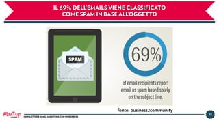 22
NEWSLETTER E EMAIL MARKETING CON WORDPRESS
IL 69% DELL’EMAILS VIENE CLASSIFICATO
COME SPAM IN BASE ALL’OGGETTO
fonte: business2community
LUGANO
 