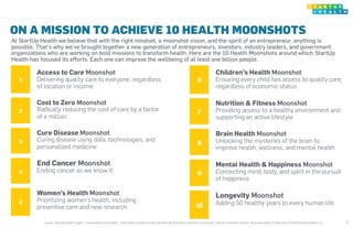 1
Access to Care Moonshot
Delivering quality care to everyone, regardless
of location or income
2
Cost to Zero Moonshot
Ra...