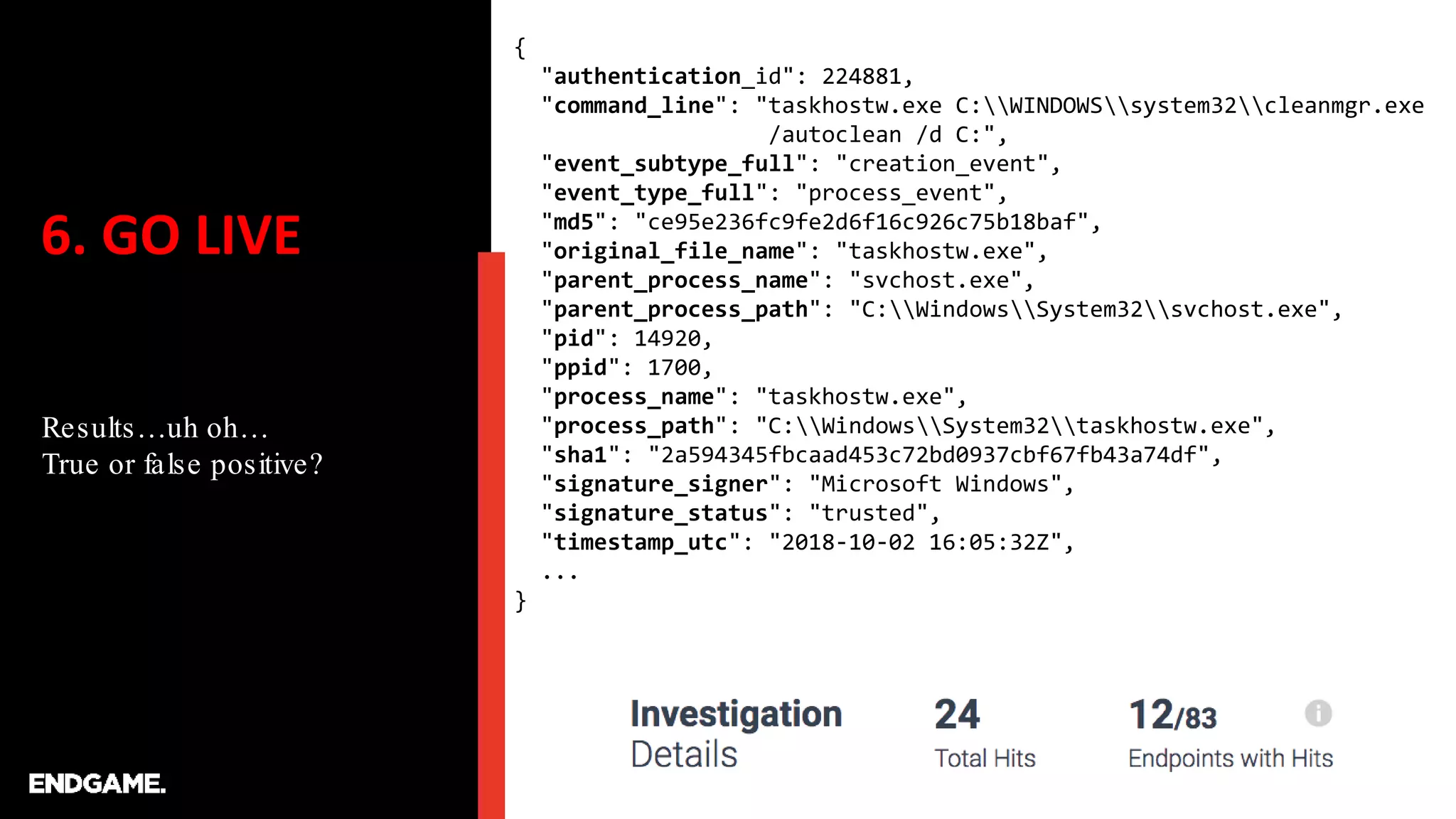 6. GO LIVE
Results…uh oh…
True or false positive?
{
"authentication_id": 224881,
"command_line": "taskhostw.exe C:WINDOWSsystem32cleanmgr.exe
/autoclean /d C:",
"event_subtype_full": "creation_event",
"event_type_full": "process_event",
"md5": "ce95e236fc9fe2d6f16c926c75b18baf",
"original_file_name": "taskhostw.exe",
"parent_process_name": "svchost.exe",
"parent_process_path": "C:WindowsSystem32svchost.exe",
"pid": 14920,
"ppid": 1700,
"process_name": "taskhostw.exe",
"process_path": "C:WindowsSystem32taskhostw.exe",
"sha1": "2a594345fbcaad453c72bd0937cbf67fb43a74df",
"signature_signer": "Microsoft Windows",
"signature_status": "trusted",
"timestamp_utc": "2018-10-02 16:05:32Z",
...
}
 