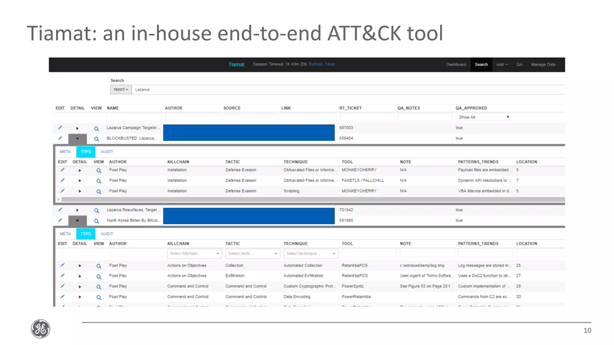 Tiamat: an in-house end-to-end ATT&CK tool
10
 