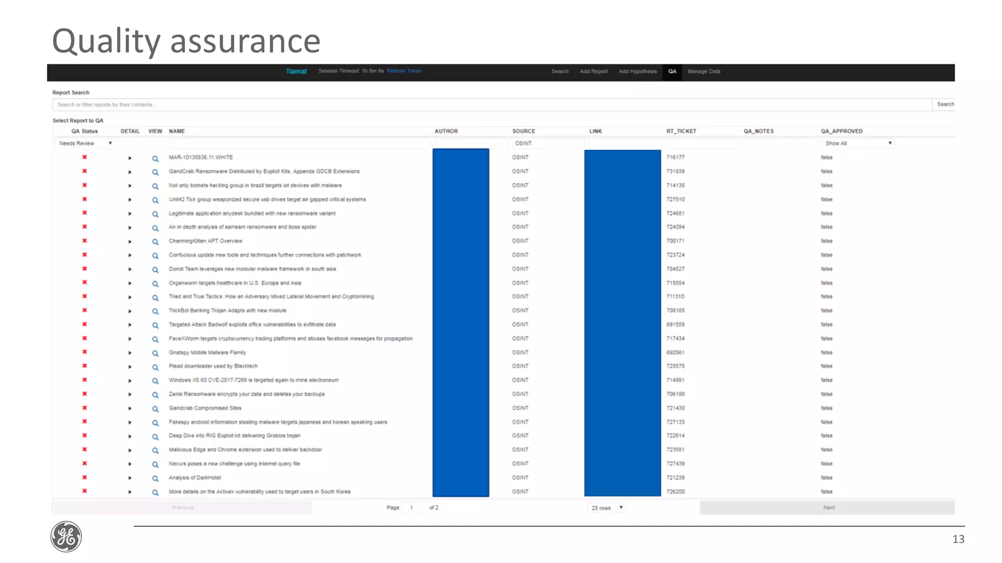 13
Quality assurance
 
