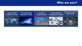 2
Who are you?
Cyber Threat
Intelligence (CTI)
Threat Detection
Operations (TDO)
Incident
Response (IR)
Attack Surface
Management (ASM)
Enterprise Incident
Mgmt (EIM)
Threat Detection
Operations (TDO)
 
