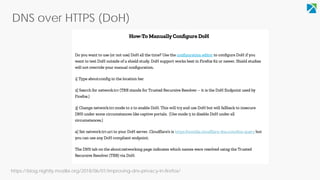 DNS over HTTPS (DoH)
https://blog.nightly.mozilla.org/2018/06/01/improving-dns-privacy-in-firefox/
 