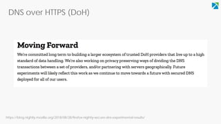 DNS over HTTPS (DoH)
https://github.com/curl/curl/wiki/DNS-over-HTTPS
 