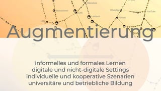 Hörsaal
Wohnzimmer
Bibliothek
Im Zug
YouTube
WhatsApp
Lehrbuch
LMS
LMS
Augmentierung
informelles und formales Lernen
digitale und nicht-digitale Settings
individuelle und kooperative Szenarien
universitäre und betriebliche Bildung
 