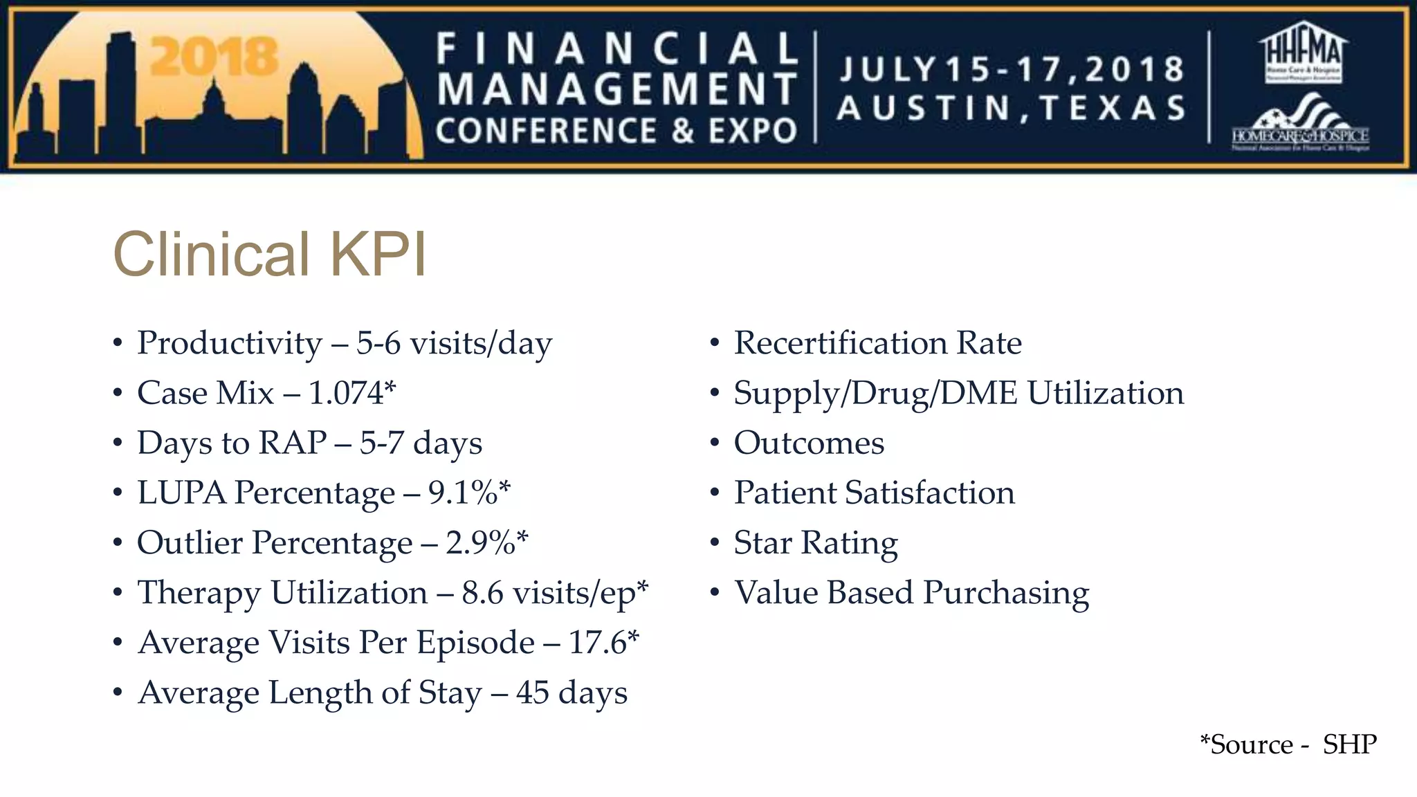 Clinical KPI
• Productivity – 5-6 visits/day
• Case Mix – 1.074*
• Days to RAP – 5-7 days
• LUPA Percentage – 9.1%*
• Outlier Percentage – 2.9%*
• Therapy Utilization – 8.6 visits/ep*
• Average Visits Per Episode – 17.6*
• Average Length of Stay – 45 days
• Recertification Rate
• Supply/Drug/DME Utilization
• Outcomes
• Patient Satisfaction
• Star Rating
• Value Based Purchasing
*Source - SHP
 