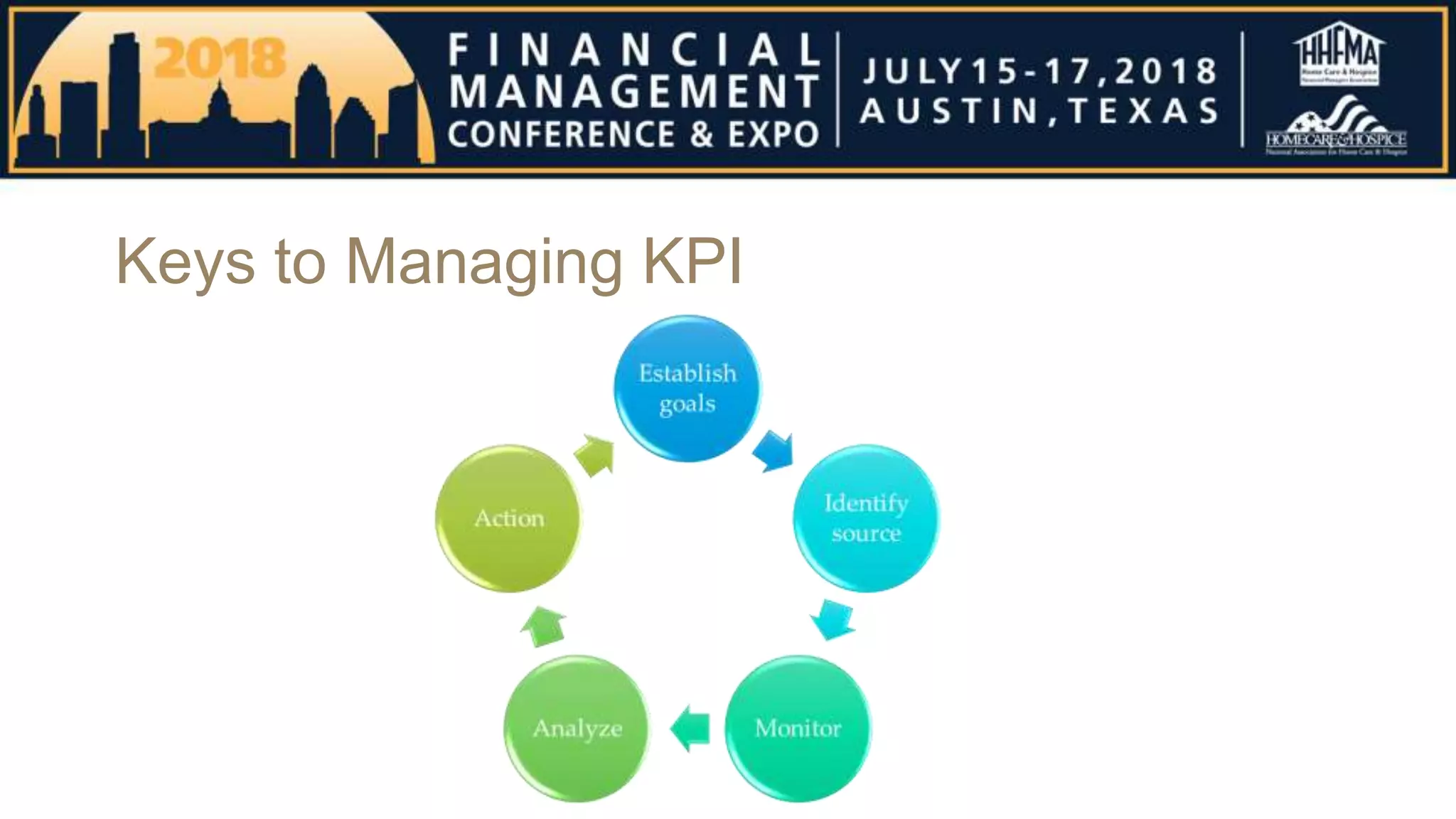 Keys to Managing KPI
 