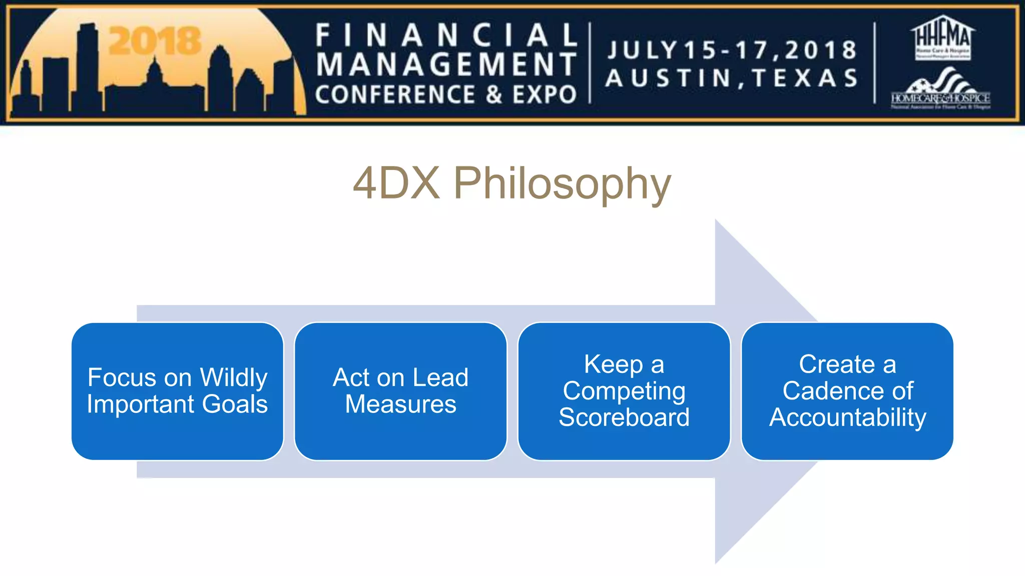 4DX Philosophy
Focus on Wildly
Important Goals
Act on Lead
Measures
Keep a
Competing
Scoreboard
Create a
Cadence of
Accountability
 