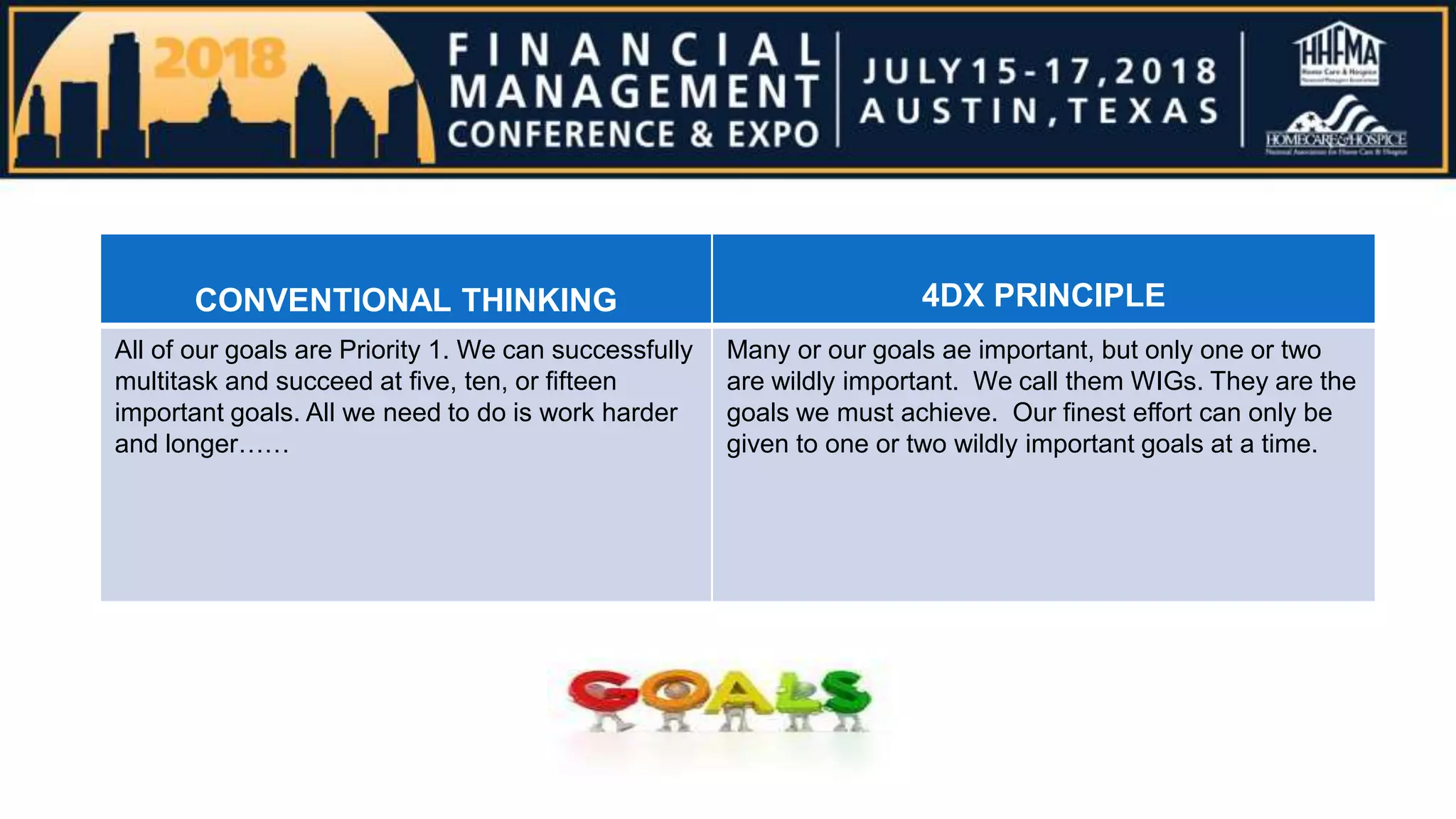 CONVENTIONAL THINKING 4DX PRINCIPLE
All of our goals are Priority 1. We can successfully
multitask and succeed at five, ten, or fifteen
important goals. All we need to do is work harder
and longer……
Many or our goals ae important, but only one or two
are wildly important. We call them WIGs. They are the
goals we must achieve. Our finest effort can only be
given to one or two wildly important goals at a time.
 