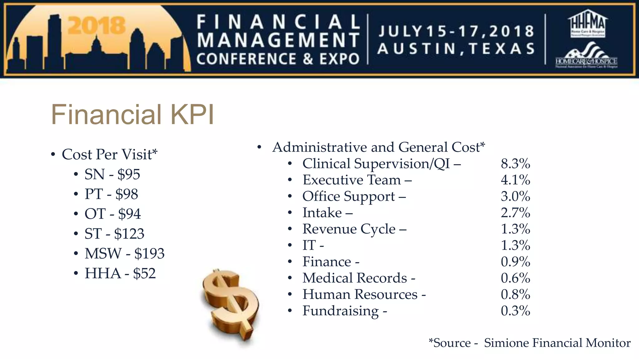 Financial KPI
• Cost Per Visit*
• SN - $95
• PT - $98
• OT - $94
• ST - $123
• MSW - $193
• HHA - $52
• Administrative and General Cost*
• Clinical Supervision/QI – 8.3%
• Executive Team – 4.1%
• Office Support – 3.0%
• Intake – 2.7%
• Revenue Cycle – 1.3%
• IT - 1.3%
• Finance - 0.9%
• Medical Records - 0.6%
• Human Resources - 0.8%
• Fundraising - 0.3%
*Source - Simione Financial Monitor
 
