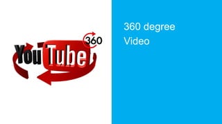 360 degree
Video
 
