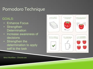 Pomodoro Technique
GOALS:
• Enhance Focus
• Strengthen
Determination
• Increase awareness of
decisions
• Strengthen the
determination to apply
self to the task
Strict Workflow - Chrome ext.
 
