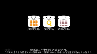 데이터서비스 인덱스서비스쿼리서비스
N1QL은 그 부하가 분산된다는 점 입니다.
그리고 더 중요한 점은 검색 시스템에 부하가 걸려도 데이터 서비스는 영향을 받지 않는 다는 점 이죠.
 