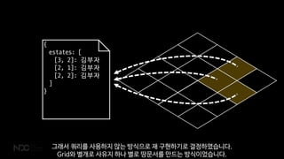 {
estates: [
[3, 2]: 김부자
[2, 1]: 김부자
[2, 2]: 김부자
]
}
그래서 쿼리를 사용하지 않는 방식으로 재 구현하기로 결정하였습니다.
Grid와 별개로 사유지 하나 별로 땅문서를 만드는 방식이었습니다.
 