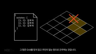 {
estates: [
[3, 2]: 김부자
[2, 1]: 김부자
[2, 2]: 김부자
]
}
그 땅은 Grid를 믿지 않고 주인이 없는 땅으로 간주하는 것입니다.
 