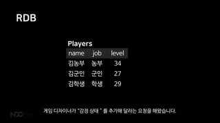 RDB
name job level
김농부 농부 34
김군인 군인 27
김학생 학생 29
Players
게임 디자이너가 “감정 상태＂를 추가해 달라는 요청을 해왔습니다.
 