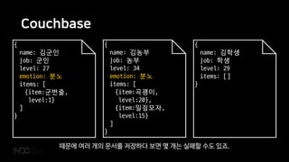 Couchbase
{
name: 김농부
job: 농부
level: 34
emotion: 분노
items: [
{item:곡괭이,
level:20},
{item:밀짚모자,
level:15}
]
}
{
name: 김군인
job: 군인
level: 27
emotion: 분노
items: [
{item:군번줄,
level:1}
]
}
{
name: 김학생
job: 학생
level: 29
items: []
}
때문에 여러 개의 문서를 저장하다 보면 몇 개는 실패할 수도 있죠.
 