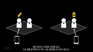 A BA B
둘이 싸우는 과정을 가정해 보죠.
A는 B를 공격하려고 하고, B는 물약을 마시려고 합니다.
 
