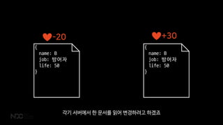 -20 +30
{
name: B
job: 방어자
life: 50
}
{
name: B
job: 방어자
life: 50
}
각기 서버에서 한 문서를 읽어 변경하려고 하겠죠
 