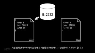 {
name: B
job: 방어자
life: 80
}
2222
{
name: B
job: 방어자
life: 80
}
2222
B:2222
거절 당하면 데이터베이스에서 새 버전을 읽어와서 다시 변경한 뒤 저장해야 합니다.
 