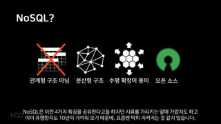 NoSQL?
NoSQL은 이런 4가지 특징을 공유한다고들 하지만 시류를 가리키는 말에 가깝지도 하고
이미 유행한지도 10년이 가까워 오기 때문에, 요즘엔 딱히 지켜지는 것 같지 않습니다.
 
