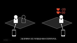 BA
-20
+30
그럼 본체에서 모든 처리를 줄 세워서 안전하게 하죠.
 