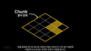 Chunk
문서 단위
땅을 통째로 하나의 문서로 저장하기에는 데이터가 너무 많기 때문에
이렇게 Chunk라는 단위로 쪼개서 저장을 합니다.
 