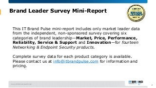 January 2018 Brand Leader Survey
Brand Leader Survey Mini-Report
This IT Brand Pulse mini-report includes only market lead...