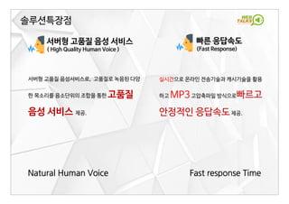 서버형 고품질 음성 서비스
( High Quality Human Voice )
서버형 고품질 음성서비스로, 고품질로 녹음된 다양
한 목소리를 음소단위의 조합을 통한 고품질
음성 서비스 제공.
솔루션특장점
Natural Human Voice
빠른 응답속도
(Fast Response)
실시간으로 온라인 전송기술과 캐시기술을 활용
하고 MP3고압축파일 방식으로빠르고
안정적인 응답속도제공.
Fast response Time
 