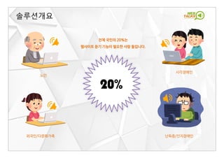 20%
솔루션개요
전체 국민의 20%는
웹사이트 듣기 기능이 필요한 사람 들입니다.
노인
시각장애인
외국인/다문화가족 난독증/인지장애인
 