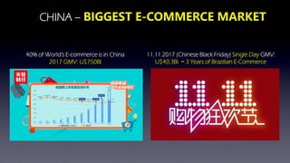 CHINA – BIGGEST E-COMMERCE MARKET
40% of World’s E-commerce is in China
2017 GMV: U$750Bi
11.11.2017 (Chinese Black Friday...